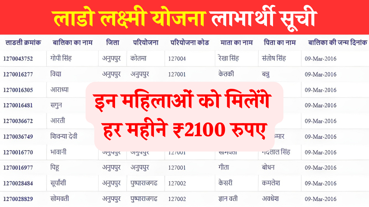 Lado Lakshmi Yojana List