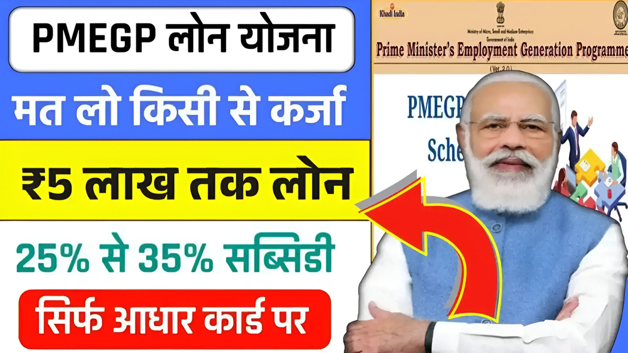 PMEGP Loan