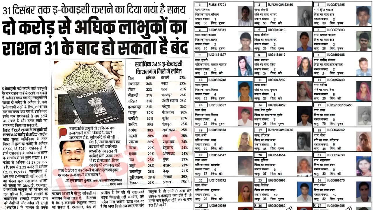 Ration Card eKYC