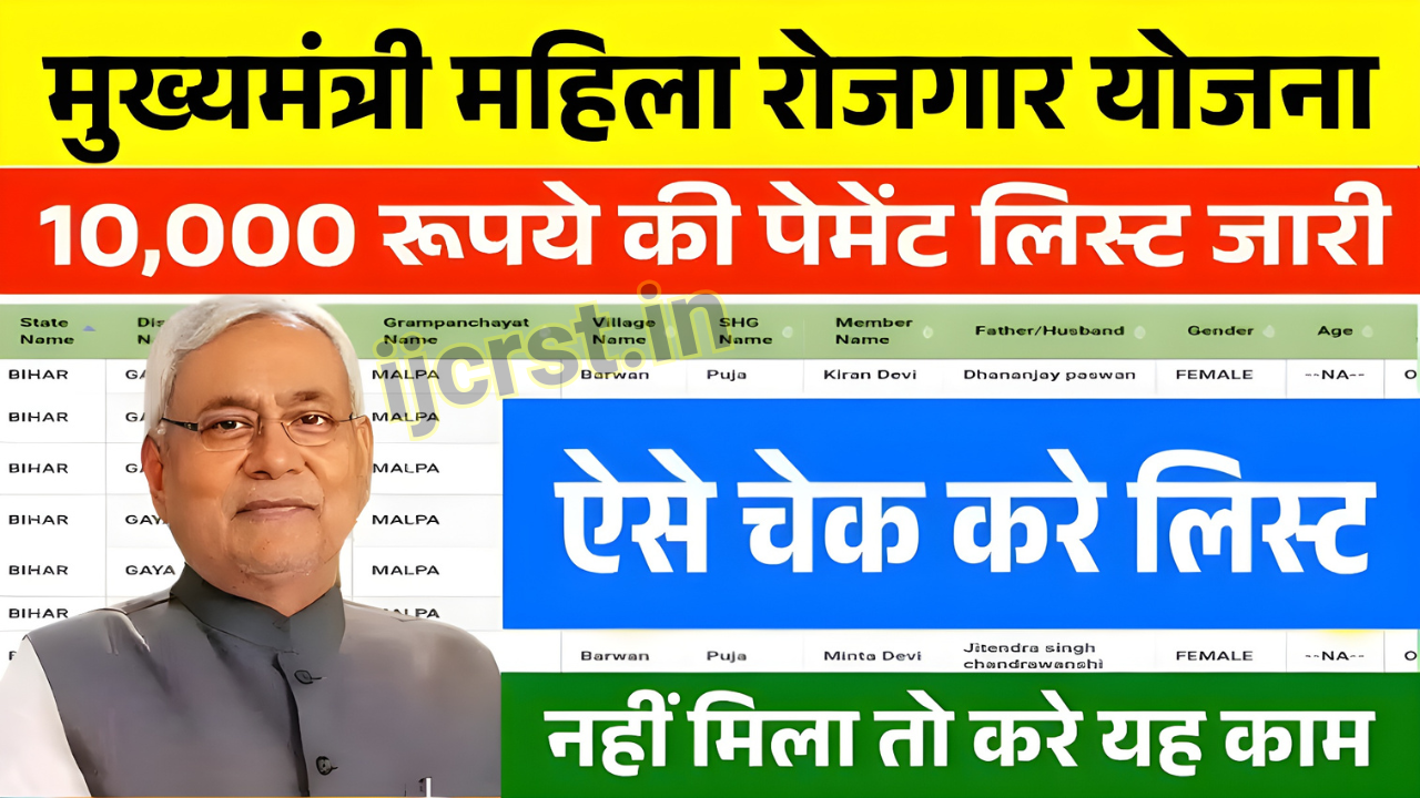 Mahila Rojgar Yojana
